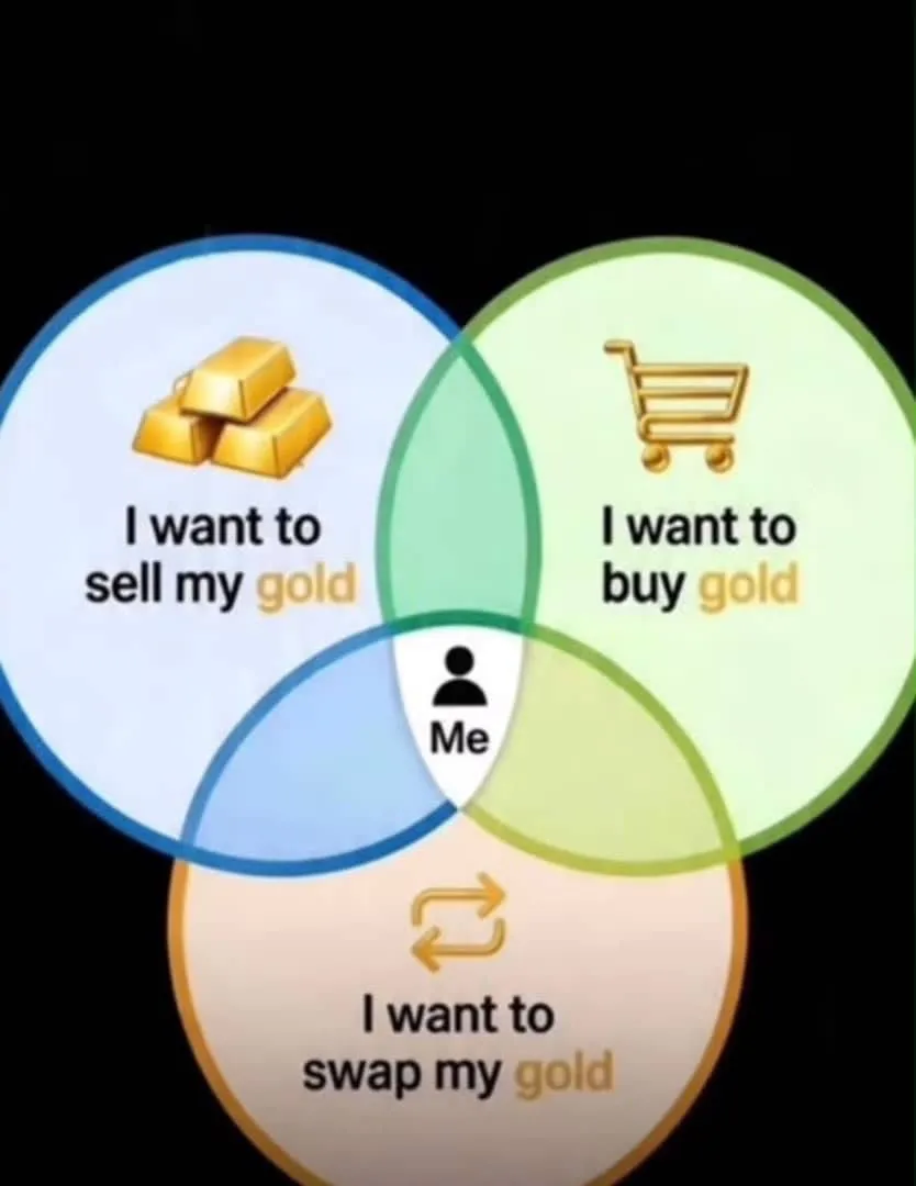 Msl original gold jewels,and multi enterprises — photo 3 of 5